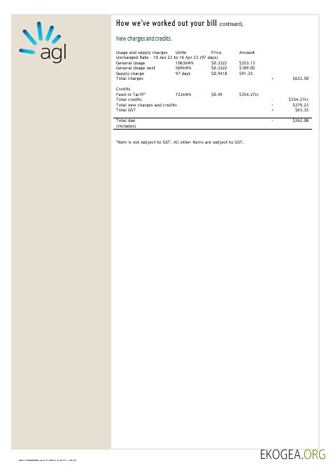 Australia Agl electricity account energy utility bill word and pdf formats template